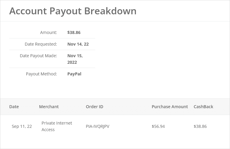 Prova de recebimento do cashback