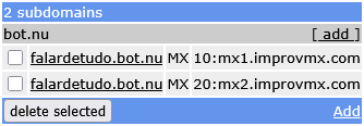 Gerenciamento de subdomínios no Afraid.org