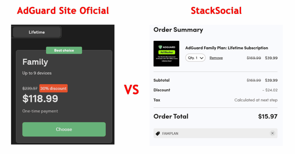 Comparação de preço comprando licença do AdGuard no site oficial e no StackSocial