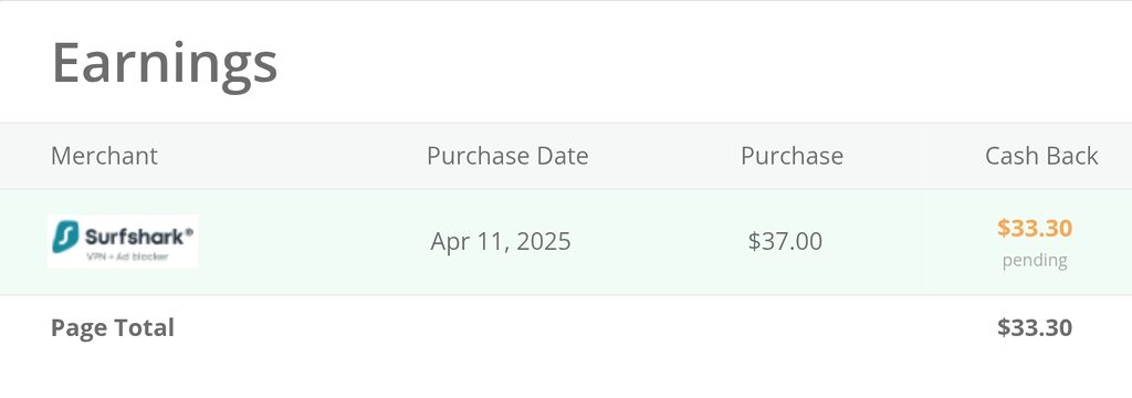 Cashback na Topcashack